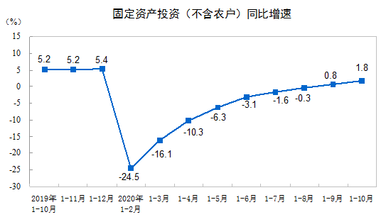 b2.2%1-10½b̽yӋt